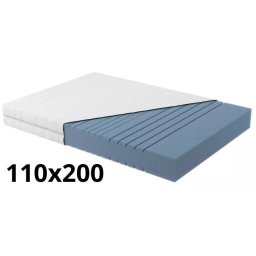 Matrac Blanar IVANA PLUS 110x200