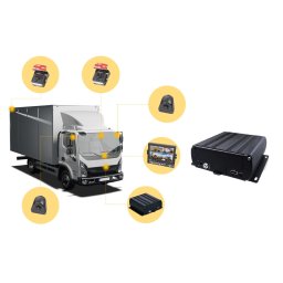 4 kanálový DVR rekordér do auta s podporou 4G/WiFi/GPS – samostatná jednotka