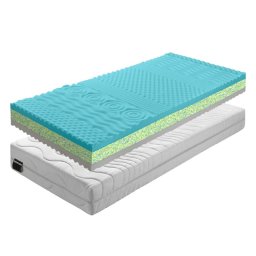 Kondela MATRAC, BE KATARINA 10 NEW, PENOVÝ, 180X200