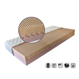 Matrac Blanar NELLY PLUS 120x200