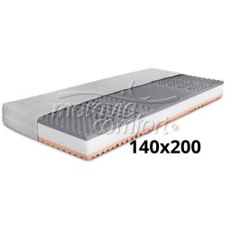 Ortopedický matrac BIANCA LUX 140x200