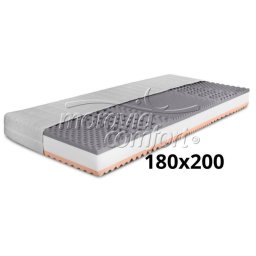 Ortopedický matrac BIANCA LUX 180x200
