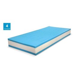 Matrac RESETO TOP SPRING, 90x200