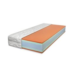 Matrac RESETO TOP SPRING HARD 90x200