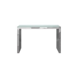 Futoria Console