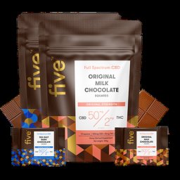 Full Spectrum CBD+THC Chocolates