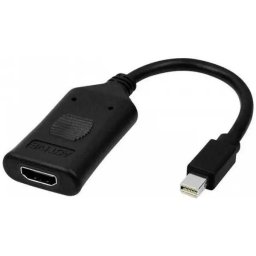 4k Active Mini Displayport to HDMI Cable Female AMD Eyefinity or Nvidia Triple Monitors