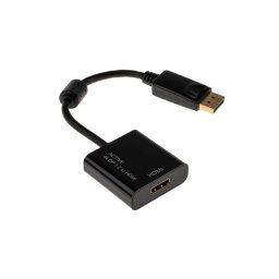 DP (male) to HDMI (Female) -15cm Adapter.
