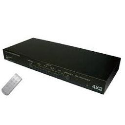 aavara PM4X2 4->2 HDMI