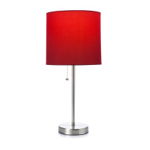Lampade da tavolo