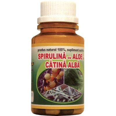 spirulina si catina pret how is hpv throat cancer contracted
