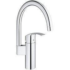 Grohe Eurosmart New 33202002