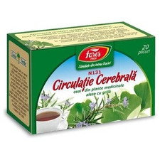 Ceai Circulatie Cerebrala 20dz - Fares