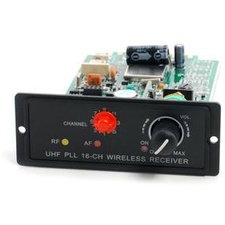 The Box MBA75W