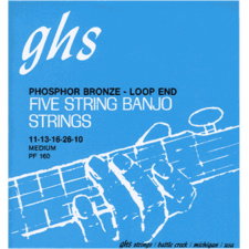 GHS PF160