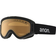 Anon Tracker